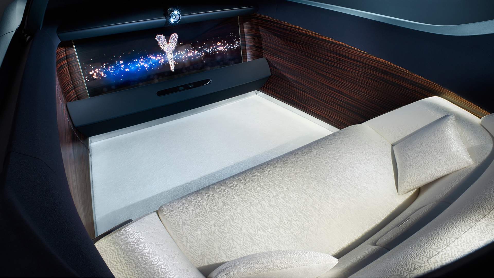 The future in the making Rolls‑Royce 103EX Vision Next 100